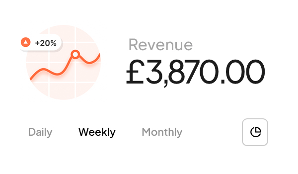 Get Sales from Reviews